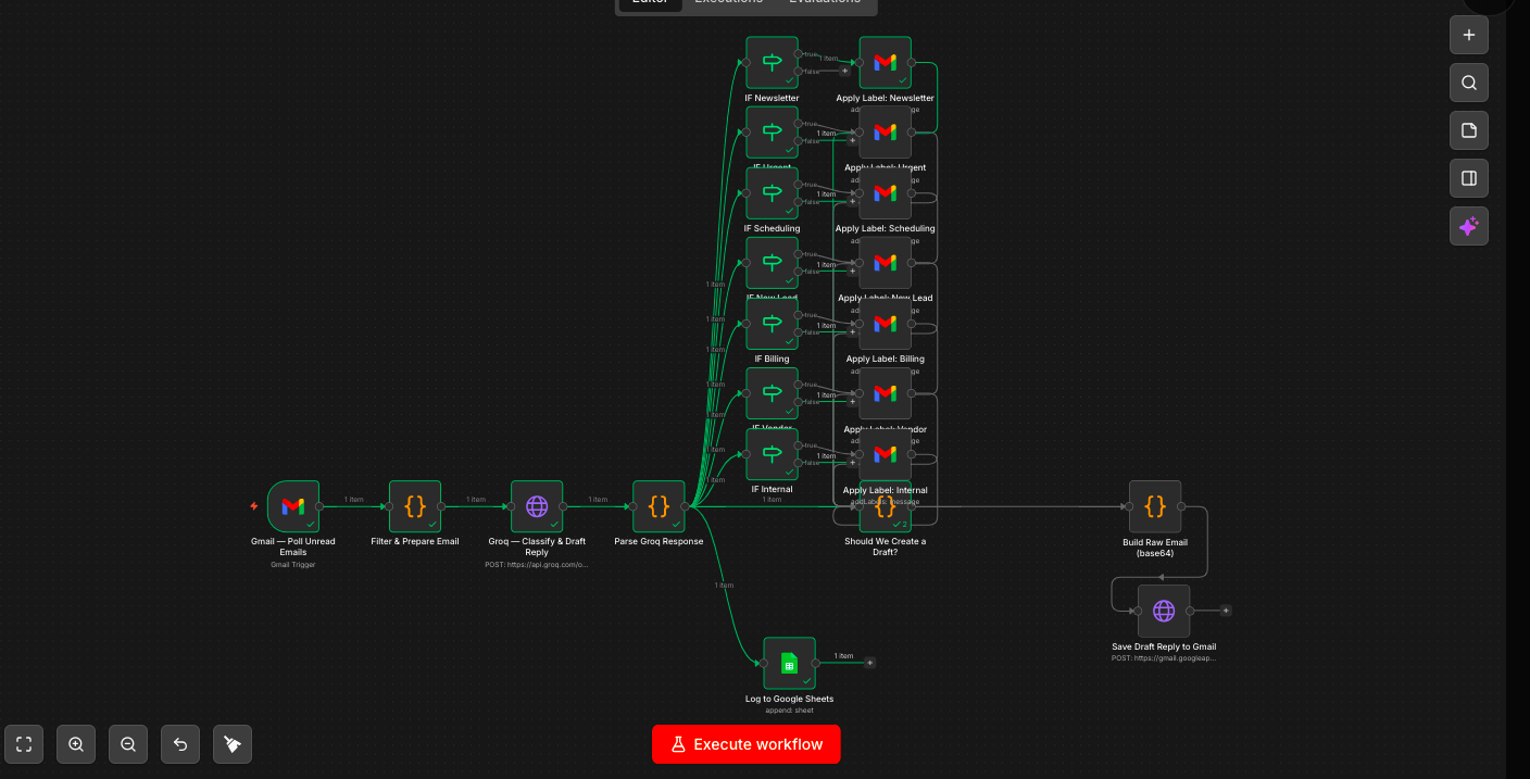 Lead Generator n8n workflow